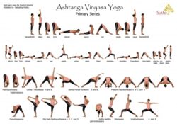 Yoga Sequence Intermediate