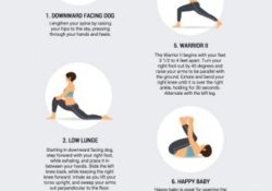 Yoga Poses For Your Back