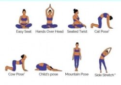 Yoga Sequence For Back Pain